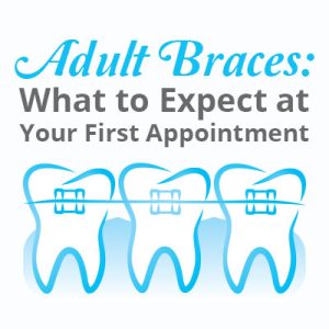 Anderson dentists, Dr. Hardy & Dr. Wilson at Cornerstone Dentistry, discuss orthodontics and braces for adult patients and what can be expected at the first appointment.