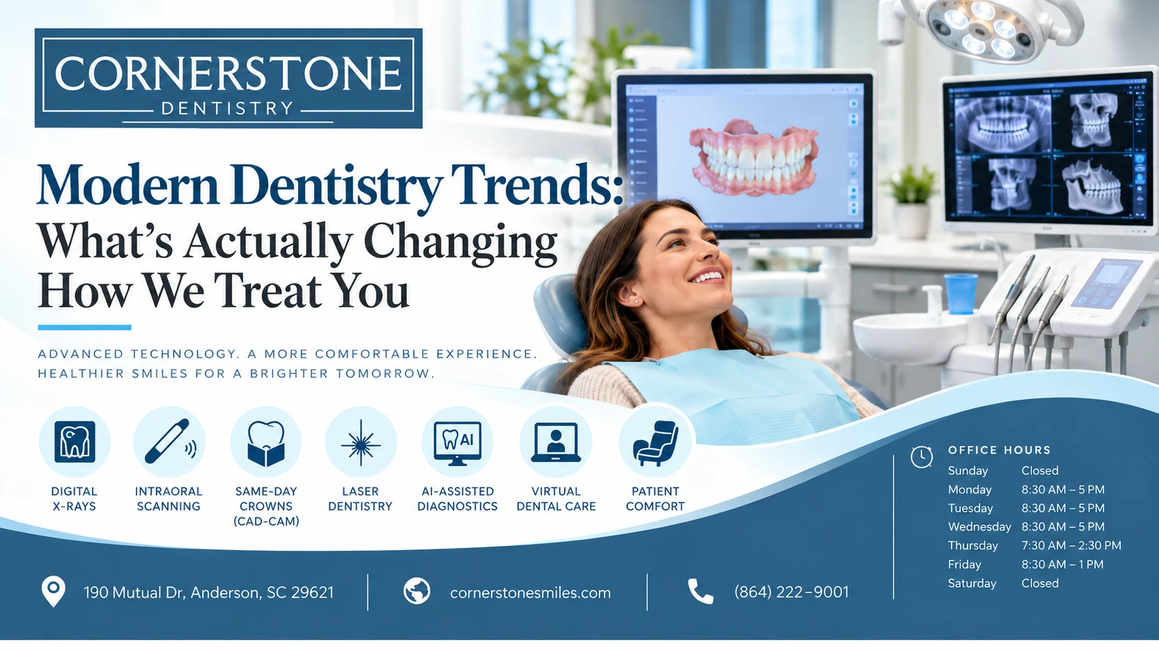 Modern Dentistry Trends Whats Actually Changing How We Treat You Modern Dentistry Trends What's Actually Changing How We Treat You