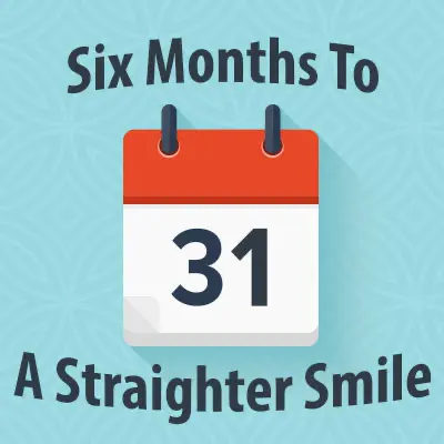 Anderson dentists, Dr. Hardy & Dr. Wilson at Cornerstone Dentistry gives an in-depth look at Six Month Smiles® short-term orthodontic treatment.