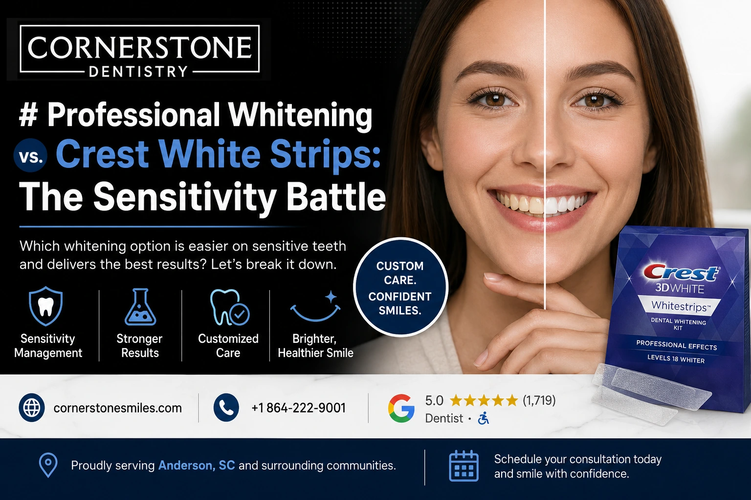 cornerstone dentistry whitening sensitivity banner.webp 1 Professional Whitening vs. Crest Strips: Sensitivity