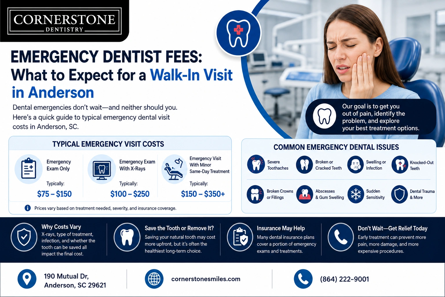 Emergency Dental Fees