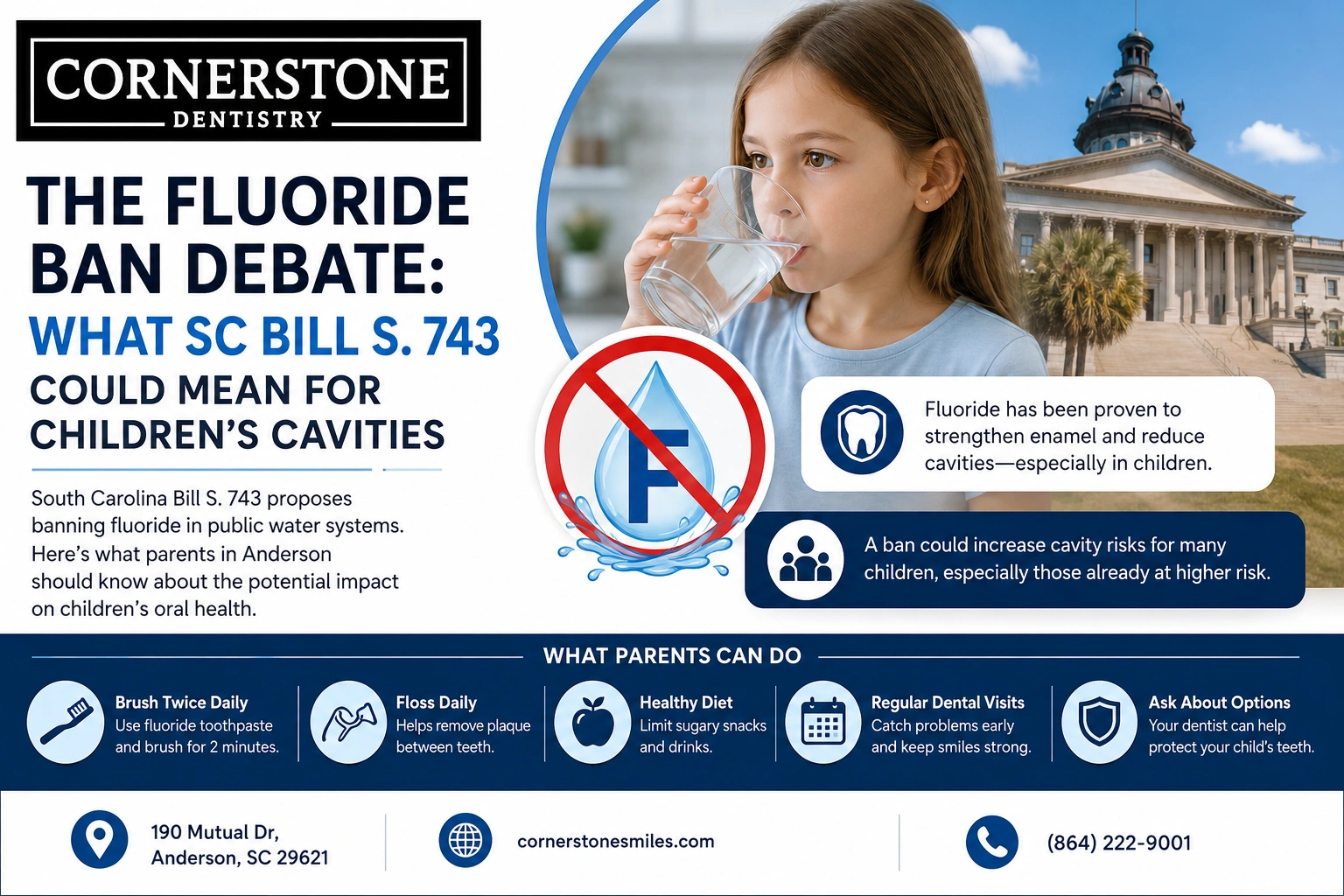The fluoride ban debate