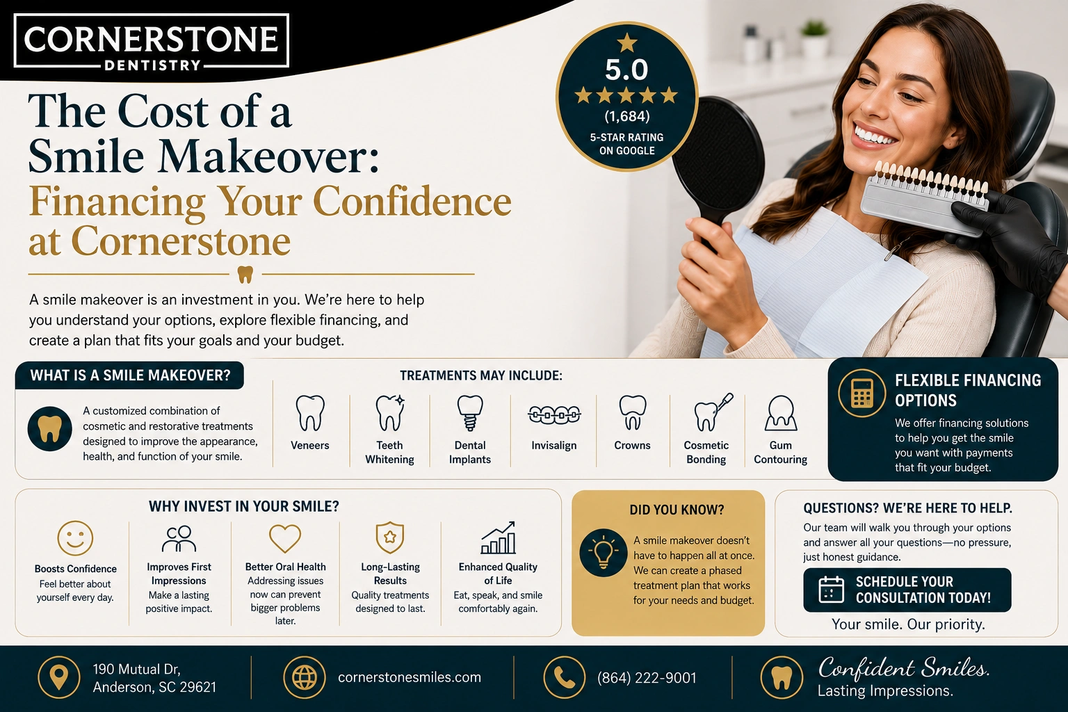 Smile Make over